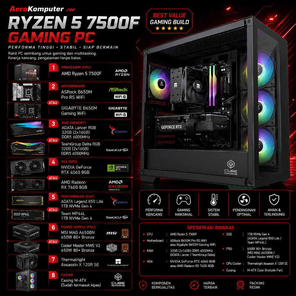 PC Gaming Rakitan AMD AM5 Ryzen 5 7500F + RTX 4060 8GB / 32GB DDR5 6000MHz RGB / WiFi Ready